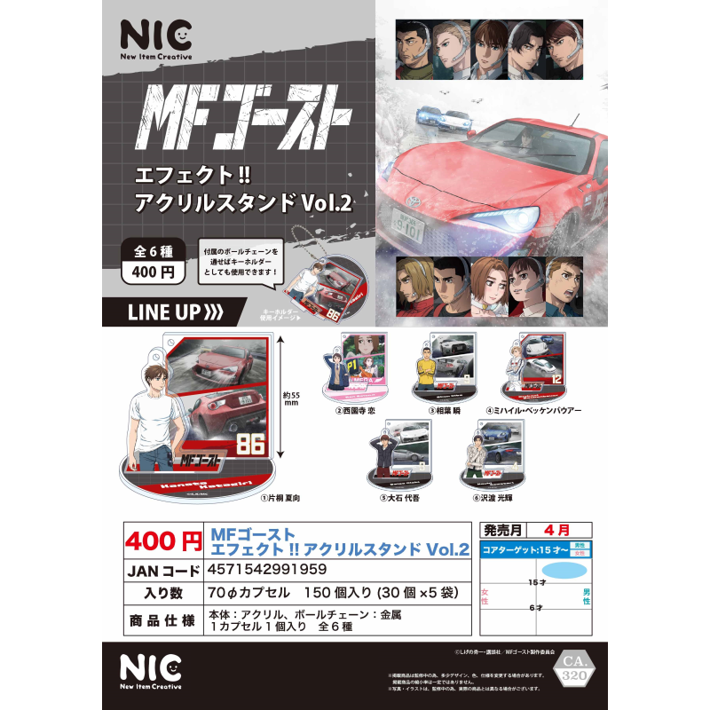 Capsule Toy Gashapon - Japan Nic Gashapon Capsule Toy Speed